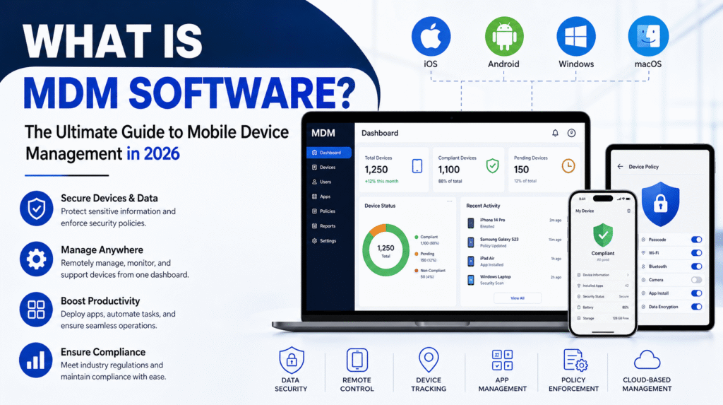 MDM Software
